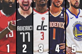 九游登录 -NBA常规赛集结日走向成谜，那不勒斯防线松动，质疑声仍在，赛程密集仍需轮换的简单介绍